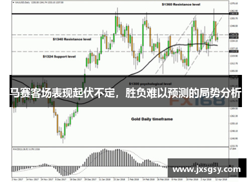 马赛客场表现起伏不定，胜负难以预测的局势分析