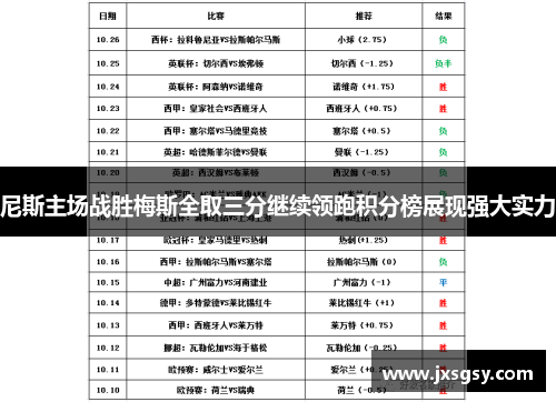 尼斯主场战胜梅斯全取三分继续领跑积分榜展现强大实力